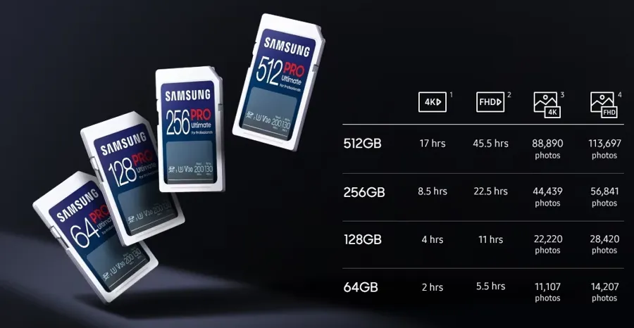 Karta pamięci Samsung SDXC PRO Ultimate 2023 64 GB V30 U3 UHS-I (200 MB/s)